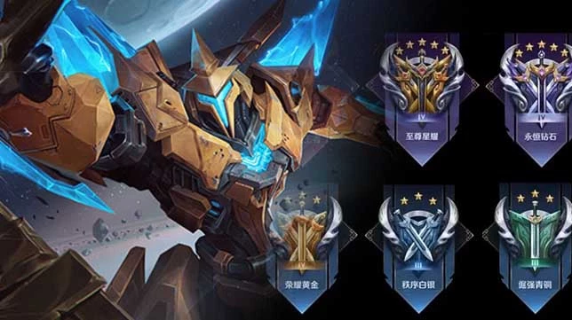 Tips Push Rank Mobile Legends Solo Player 2026 agar Cepat Naik Mythic