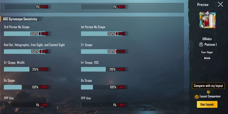 Setting Sensitivitas PUBG Mobile 2026 untuk Aim Stabil dan Recoil Lebih Halus