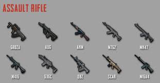 Rekomendasi Senjata PUBG Mobile Terbaik 2026 untuk Semua Mode Permainan